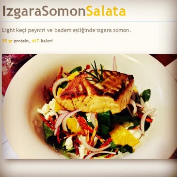 fit kitchen suadiye protein