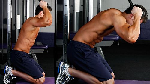 cable-kneeling-crunch-shirtless-man