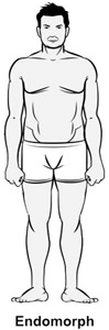 endomorf