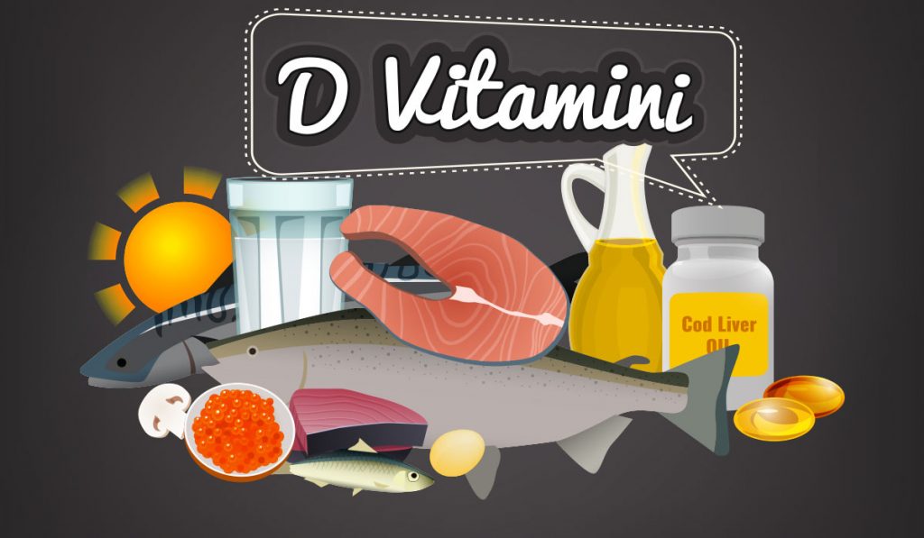 D Vitamini Eksikliği Nasıl Anlaşılır, Tedavisi Nedir? Supplementler Blog