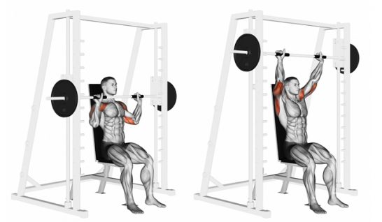 15 dakikada 100 kalori yakan egzersizler