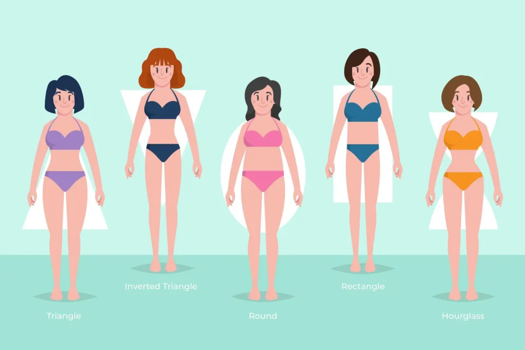 Endomorf_Vücut_Tipi