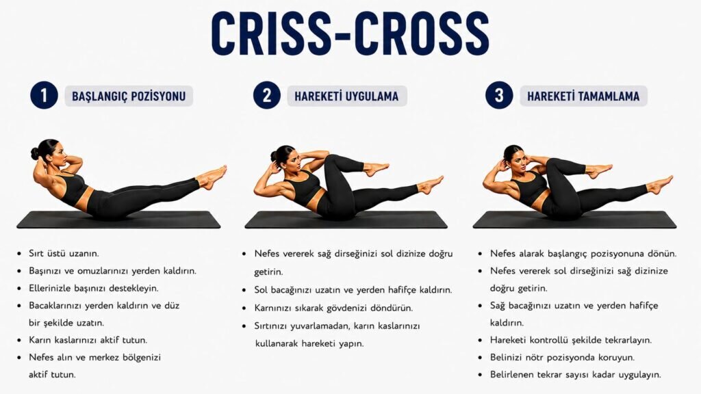 criss-cross