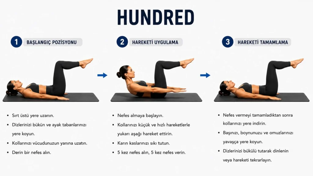 hundred_pilates