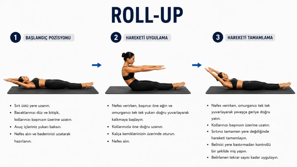 roll-up