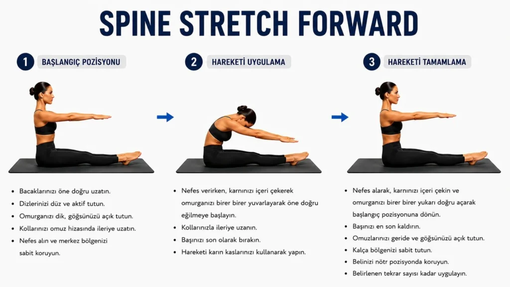 spine-strech-forward