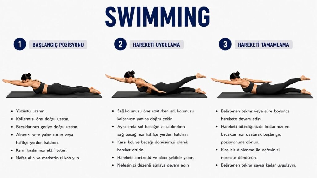 Swimming
